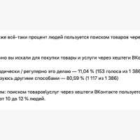 Хештеги во ВКонтакте в 2022: нужны ли они и как использовать