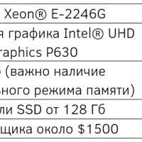 Intel vs Nvidia: сравниваем кодирование на графических ускорителях