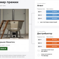 Делимся опытом! Как открыть свой бизнес с минимальными вложениями и заработать 150 000+ рублей уже в первый месяц!