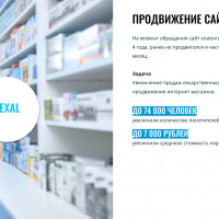 [Кейс] Аптеки и фармацевтика. Продвижение сайта интернет-аптек Hexal или как увеличить средний чек с 2 000 до 7 000 рублей