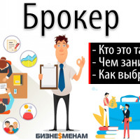 Как купить акции в Беларуси 2023