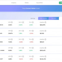 Как автоматизировать фарминг с использованием DeFi бота на платформе Cryptorobotics