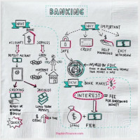 Мифы и реальность кредитования, или как банковские сотрудники убивают возможности кредитной системы
