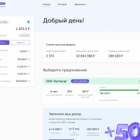 Мой опыт инвестирования на Nibble Invest: подробный отзыв