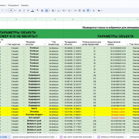 Интеграция «1С-Битрикс» с Google Sheets на примере сайта агрегатора недвижимости