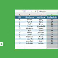 Как удалить строки и столбцы в Excel на языке Python