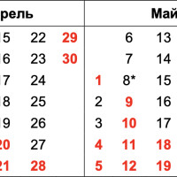 Врываемся в майские: предпраздничный порядок в документах и делах