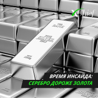 Время инсайда: серебро дороже золота
