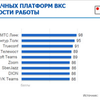 «Шеф, а я вас вижу»