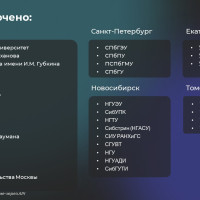 Где найти стажеров и молодых сотрудников: создали приложение с 900+ тысячами скачиваний