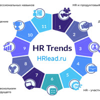 HR образование и курсы, работает?