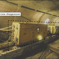 Подход ученых Пермского Политеха и Горного института УрО РАН позволит прогнозировать уровень теплового стресса горнорабочих