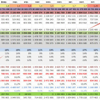 Если честно, мне НЕ НУЖНА миллиардная компания