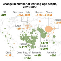 Изменение числа людей трудоспособного возраста к 2050 году