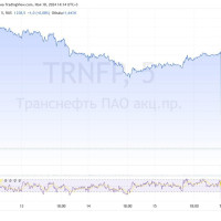 Внезапно, но в целом ожидаемо...