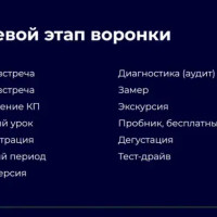 Как вы относитесь к Ключевому Этапу Воронки в продажах?