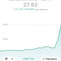 Странный все же народец — господа инвесторы