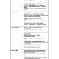 Какую стратегию инвестирования в криптовалюты выбрать?