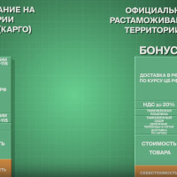 Как формируются таможенные платежи при «белой» (официальной) доставке товаров из Китая