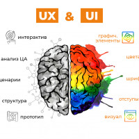 За гранью привычного: Как тренды веб-дизайна и UX/UI изменяют опыт пользователей