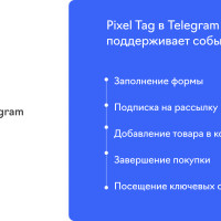 Главные новости таргета и SMM