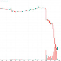 ФСБ и СКР приехал в «гости» в Южуралзолото