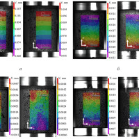 От мороза до жары: Ученые Пермского Политеха и Сколтеха выяснили, как стеклопластик выдерживает экстремальные температуры и нагрузки