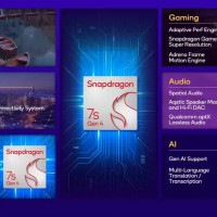 Qualcomm анонсировала Snapdragon 7s Gen 4 — процессор для смартфонов среднего класса с поддержкой 144 Гц