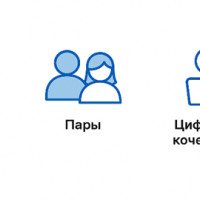 Qoople — аренда с уровнем отеля и уютом дома