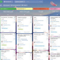 Как мы подняли конверсию в отделе продаж кровельных материалов в 5 раз и вывели его из «болота»