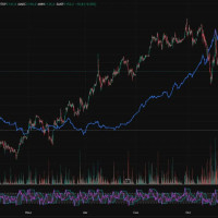 Полюс — золото теряет блеск