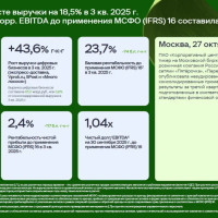 X5 — итоги III квартала