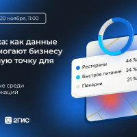 Геоаналитика: где и как искать новые перспективные локации для роста бизнеса