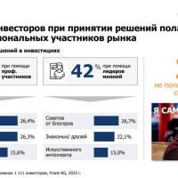 Анонимность выйдет боком