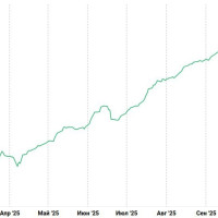 🧟‍♂ Зомби-апокалипсис пока не грозит. Но мы готовы, если что...