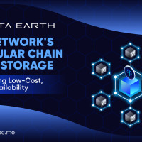 Модульное хранение данных в блокчейне ME Network: дешево, надежно, масштабируемо