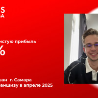 Сколько зарабатывает студия брендирования по франшизе Adonis? Честный опыт за 6 месяцев