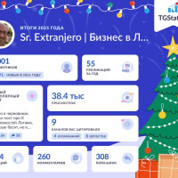 Интересно, что каналу уже аж 7 (!) лет, а свою бóльшую часть подписчиков я набрал в этом году (аж 591)