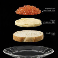 Как показать товар или еду слоями в нейросети: инструкция