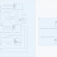 ГосНИИАС применил ПО Engee в разработке критически важной логики бортовых индикаторов
