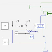 ЦНИИ «Судового машиностроения» оценил потенциал Engee для импортонезависимого моделирования