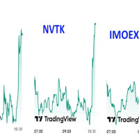 🧠 Как работает эмоциональный триггер?