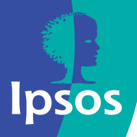 Ipsos вложит 1,2 млрд евро в ИИ и поглощения в ближайшие пять лет