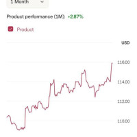 Медь, золото, РЗМ и биотех — ключевые темы, чтобы заработать