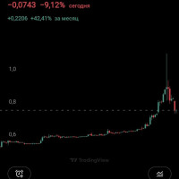 ЮГК: полеты во сне и наяву