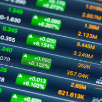 Фондовые индексы меняются на фоне колебаний технологических акций