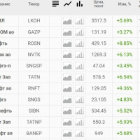 💬 Мой комментарий по текущей ситуации
