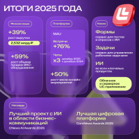 Выручка МТС Линк в 2025 году выросла на 39%