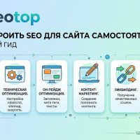 Как настроить SEO для сайта самостоятельно. Гид по SEO