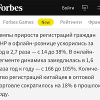 Бизнес по-соседски